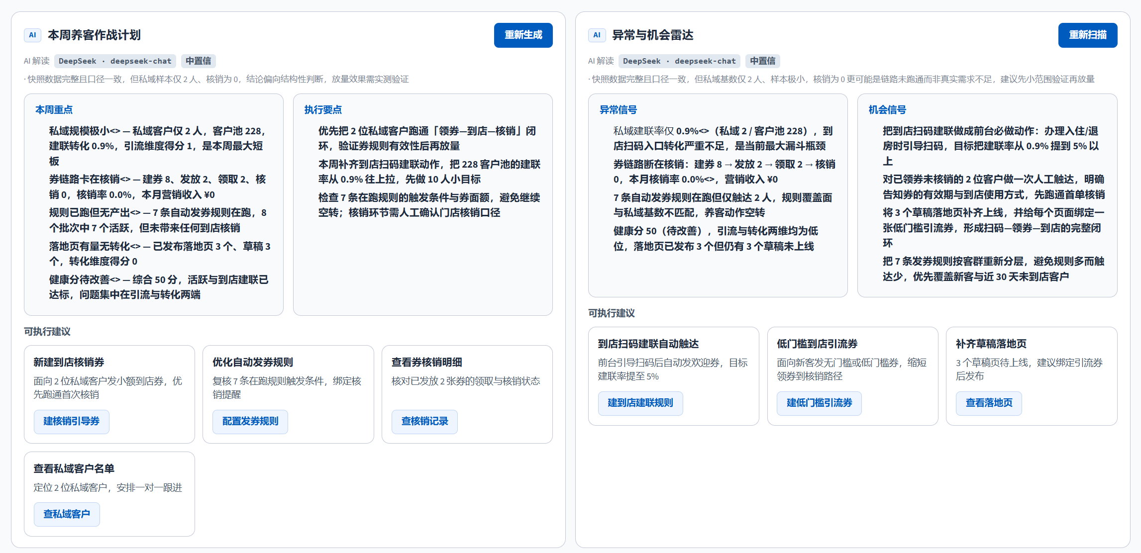 本周养客作战计划与异常机会雷达